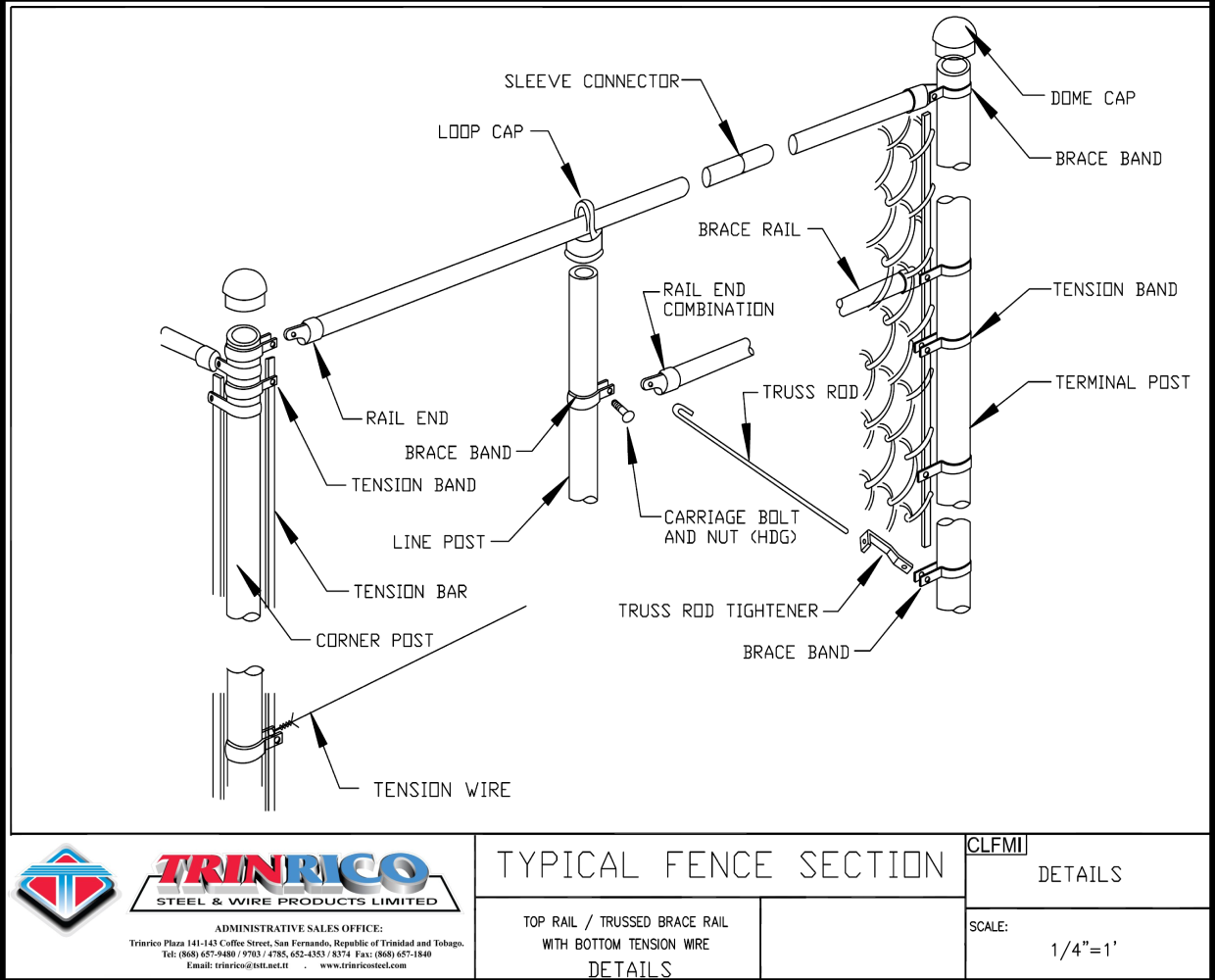 Chain Link Fence Systems